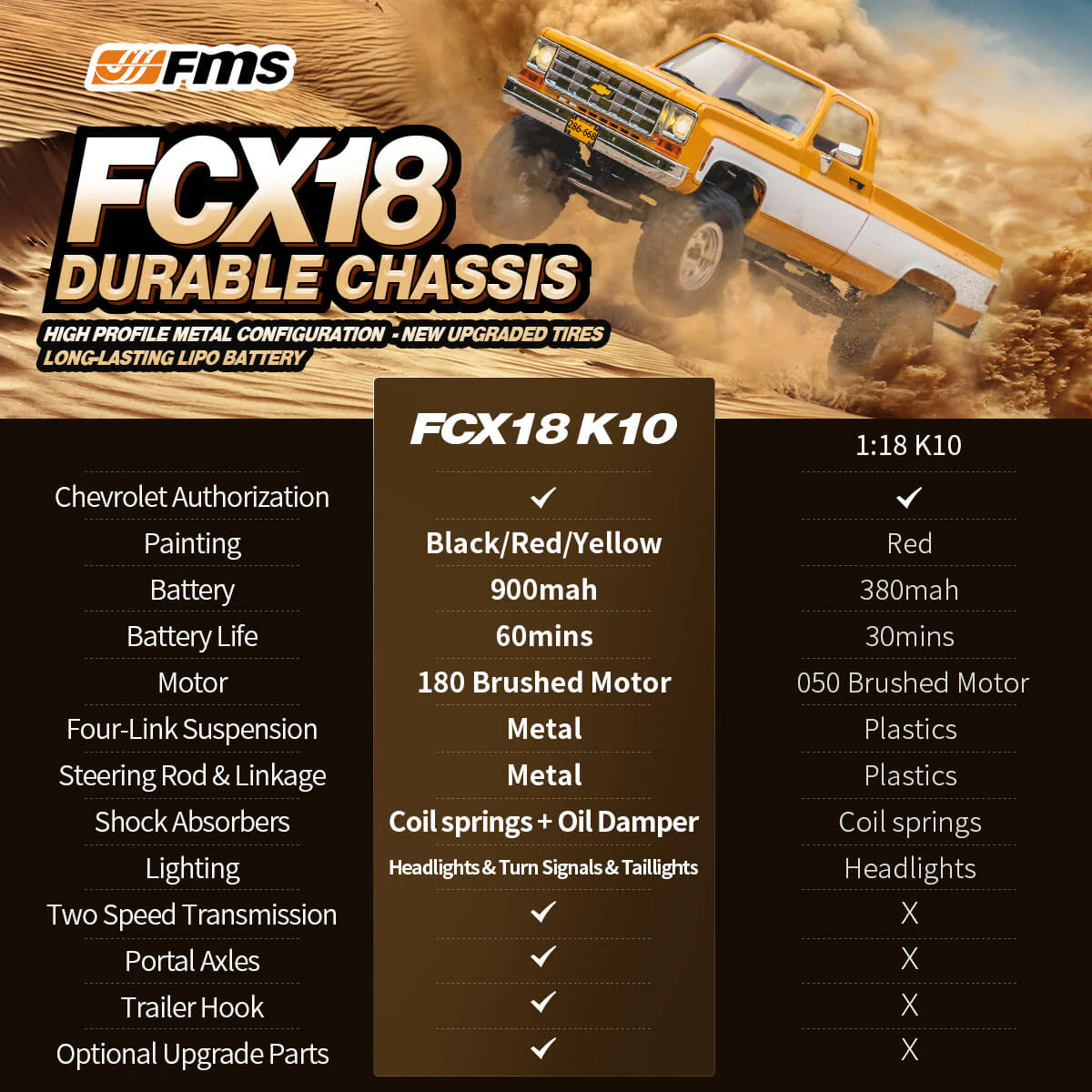FMS 1:18 FCX18 Chevrolet K10 V2 RTR - Image 8