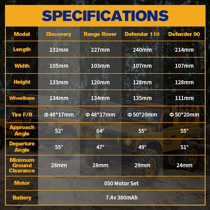 FMS 1:24 FCX24M Land Rover RTR - Image 8